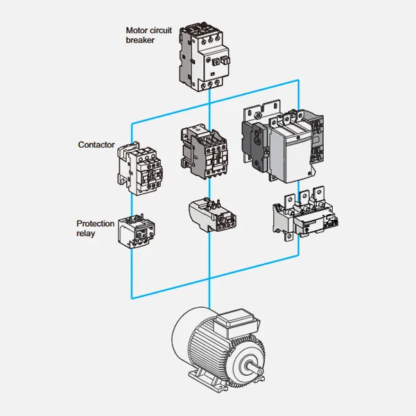 katalog elektronik kontaktor CJX2-CDADA