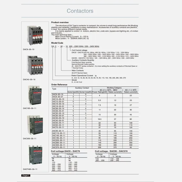 Seri katalog-kontaktor-dari CDADA